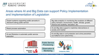 Areas where AI and Big Data can support Policy Implementation
and Implementation of Legislation
2020/07/14 9Samos Summit 2...
