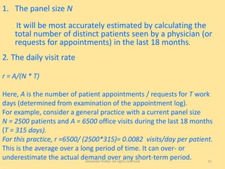 Patient Panel Discussion Primary care clinics-managing physician patient panels | PDF