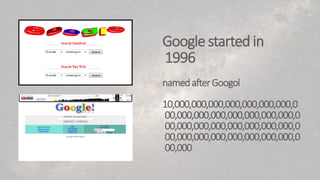 Google started in
1996
namedafterGoogol
10,000,000,000,000,000,000,000,0
00,000,000,000,000,000,000,000,0
00,000,000,000,000,000,000,000,0
00,000,000,000,000,000,000,000,0
00,000
 