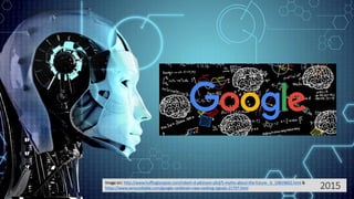 Image src: http://www.huffingtonpost.com/robert-d-atkinson-phd/5-myths-about-the-future-_b_10819602.html &
https://www.seroundtable.com/google-rankbrain-new-ranking-signals-21797.html 2015
 