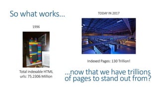 So what works…
1996
TODAY IN 2017
Total indexable HTML
urls: 75.2306 Million
Indexed Pages: 130 Trillion!
…now that we have trillions
of pages to stand out from?
 