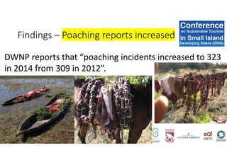 DWNP reports that “poaching incidents increased to 323
in 2014 from 309 in 2012”.
Findings – Poaching reports increased
 