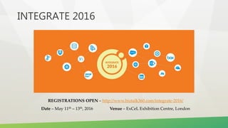INTEGRATE 2016
REGISTRATIONS OPEN – http://www.biztalk360.com/integrate-2016/
Date – May 11th – 13th, 2016 Venue – ExCeL Exhibition Centre, London
 