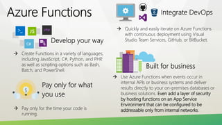  Create Functions in a variety of languages,
including JavaScript, C#, Python, and PHP,
as well as scripting options such as Bash,
Batch, and PowerShell.
 Pay only for the time your code is
running.
 Quickly and easily iterate on Azure Functions
with continuous deployment using Visual
Studio Team Services, GitHub, or BitBucket.
 Use Azure Functions when events occur in
internal APIs or business systems and deliver
results directly to your on-premises databases or
business solutions. Even add a layer of security
by hosting functions on an App Service
Environment that can be configured to be
addressable only from internal networks.
 