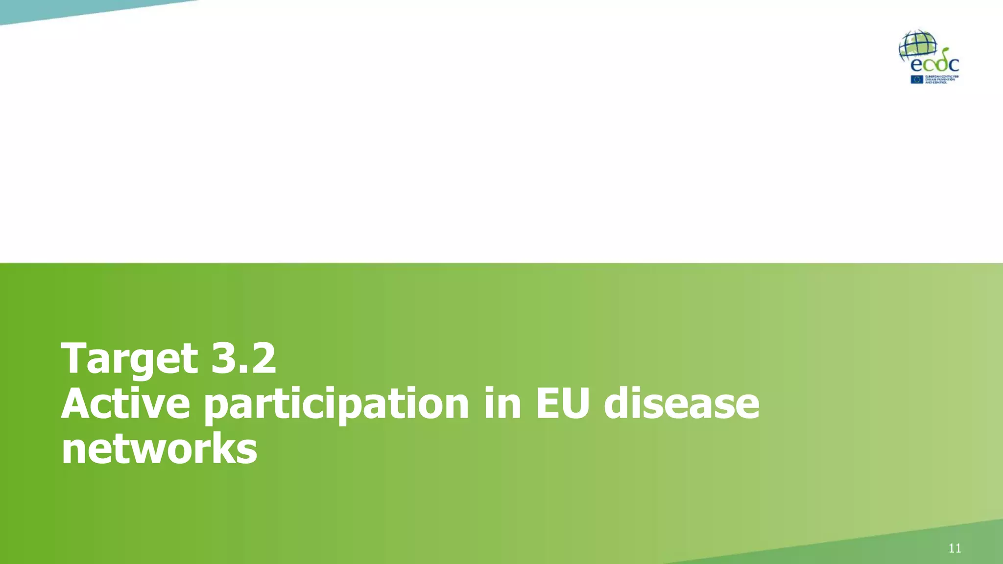 Target 3.2
Active participation in EU disease
networks
11
 