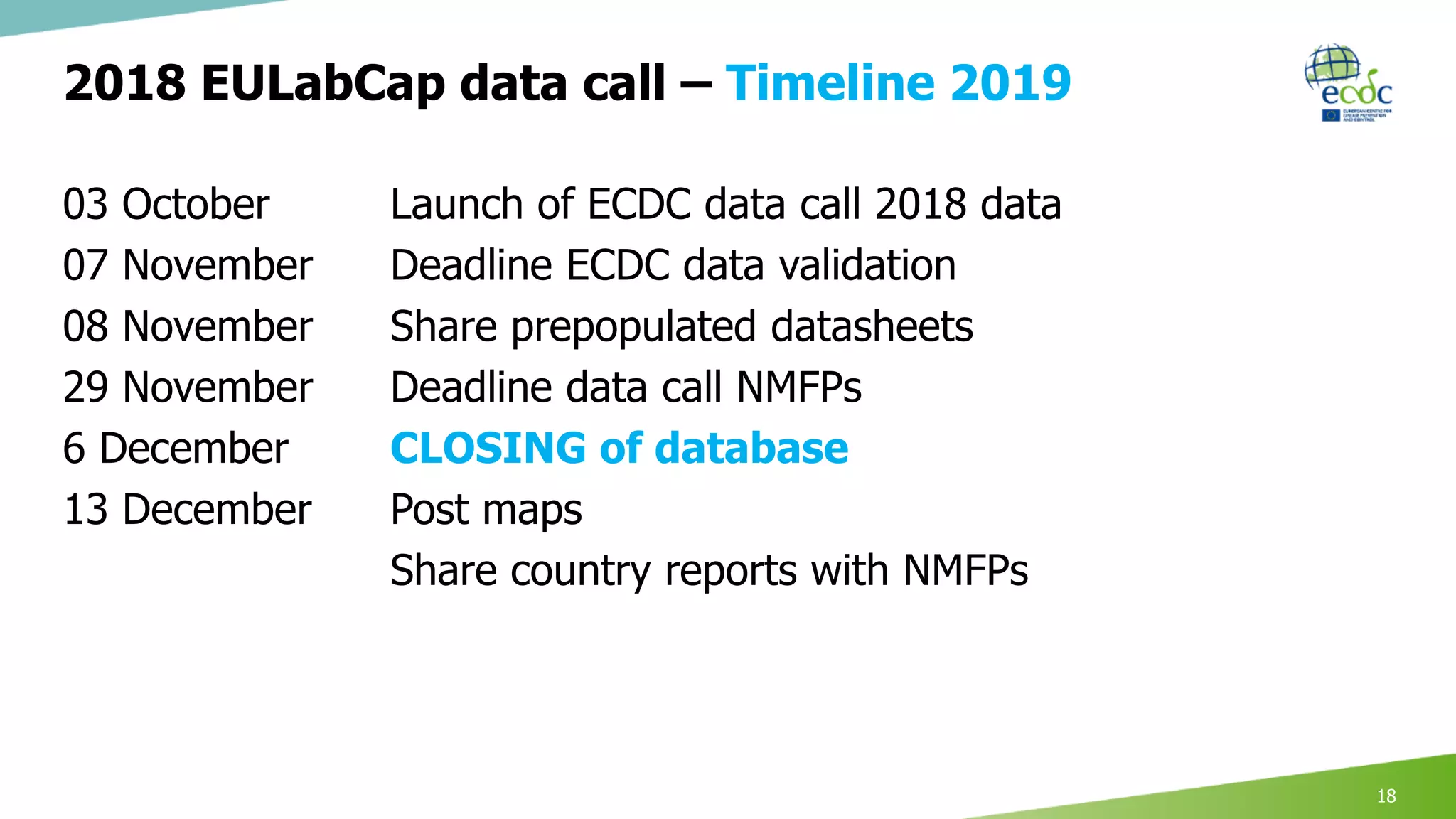 2018 EULabCap data call – Timeline 2019
03 October Launch of ECDC data call 2018 data
07 November Deadline ECDC data validation
08 November Share prepopulated datasheets
29 November Deadline data call NMFPs
6 December CLOSING of database
13 December Post maps
Share country reports with NMFPs
18
 