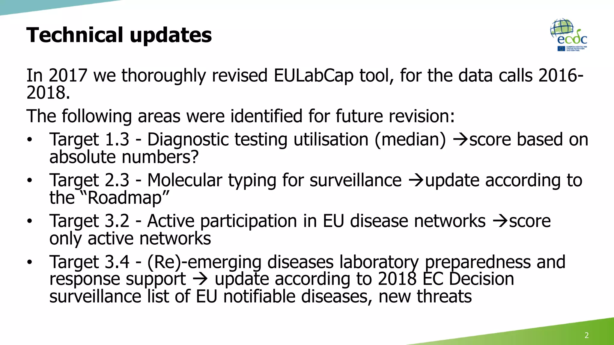 Technical updates
In 2017 we thoroughly revised EULabCap tool, for the data calls 2016-
2018.
The following areas were identified for future revision:
• Target 1.3 - Diagnostic testing utilisation (median) score based on
absolute numbers?
• Target 2.3 - Molecular typing for surveillance update according to
the “Roadmap”
• Target 3.2 - Active participation in EU disease networks score
only active networks
• Target 3.4 - (Re)-emerging diseases laboratory preparedness and
response support  update according to 2018 EC Decision
surveillance list of EU notifiable diseases, new threats
2
 