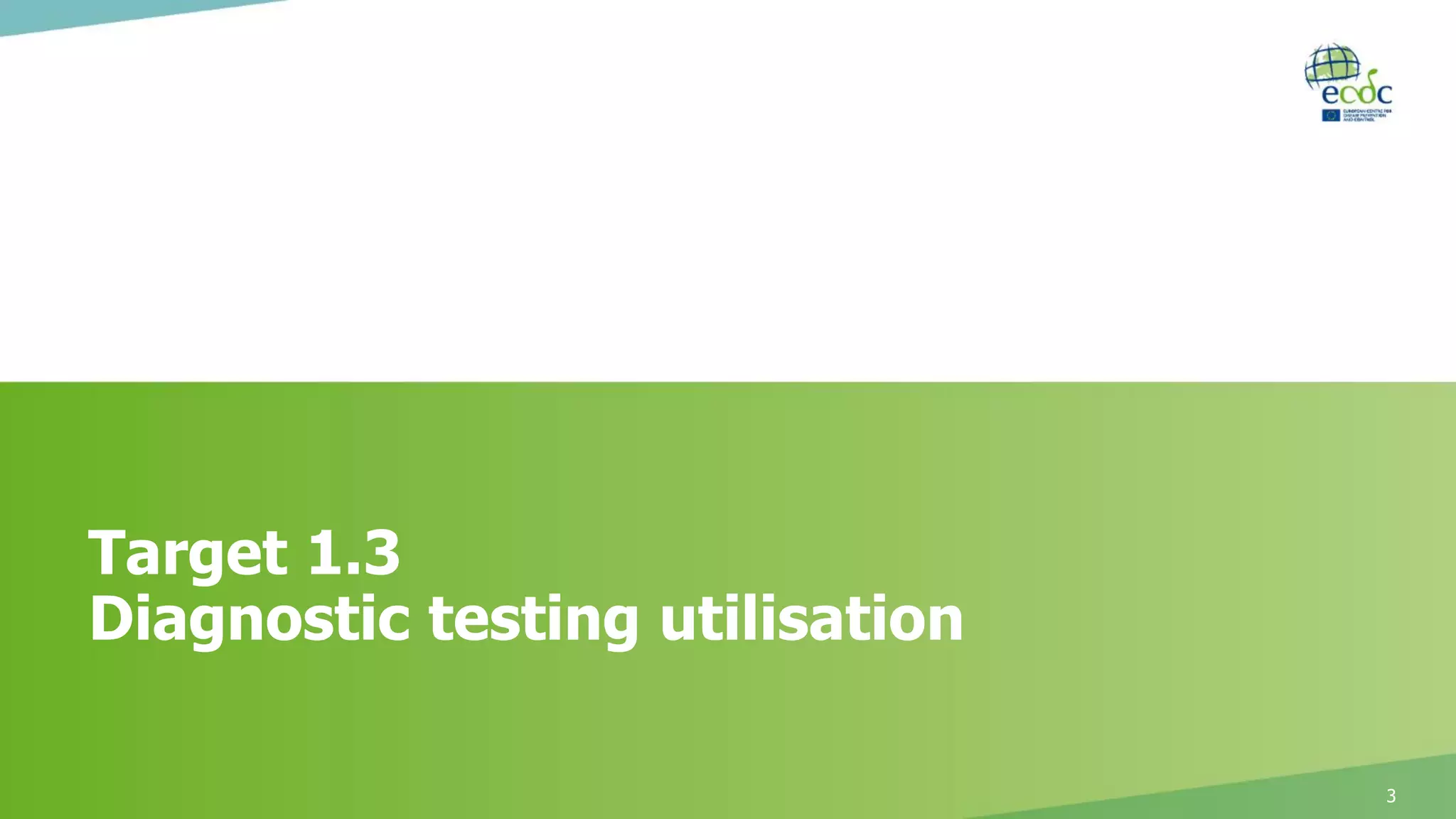 Target 1.3
Diagnostic testing utilisation
3
 