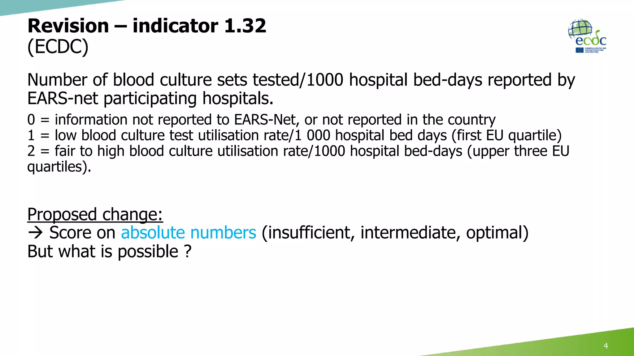 Revision – indicator 1.32
(ECDC)
Number of blood culture sets tested/1000 hospital bed-days reported by
EARS-net participating hospitals.
0 = information not reported to EARS-Net, or not reported in the country
1 = low blood culture test utilisation rate/1 000 hospital bed days (first EU quartile)
2 = fair to high blood culture utilisation rate/1000 hospital bed-days (upper three EU
quartiles).
Proposed change:
 Score on absolute numbers (insufficient, intermediate, optimal)
But what is possible ?
4
 