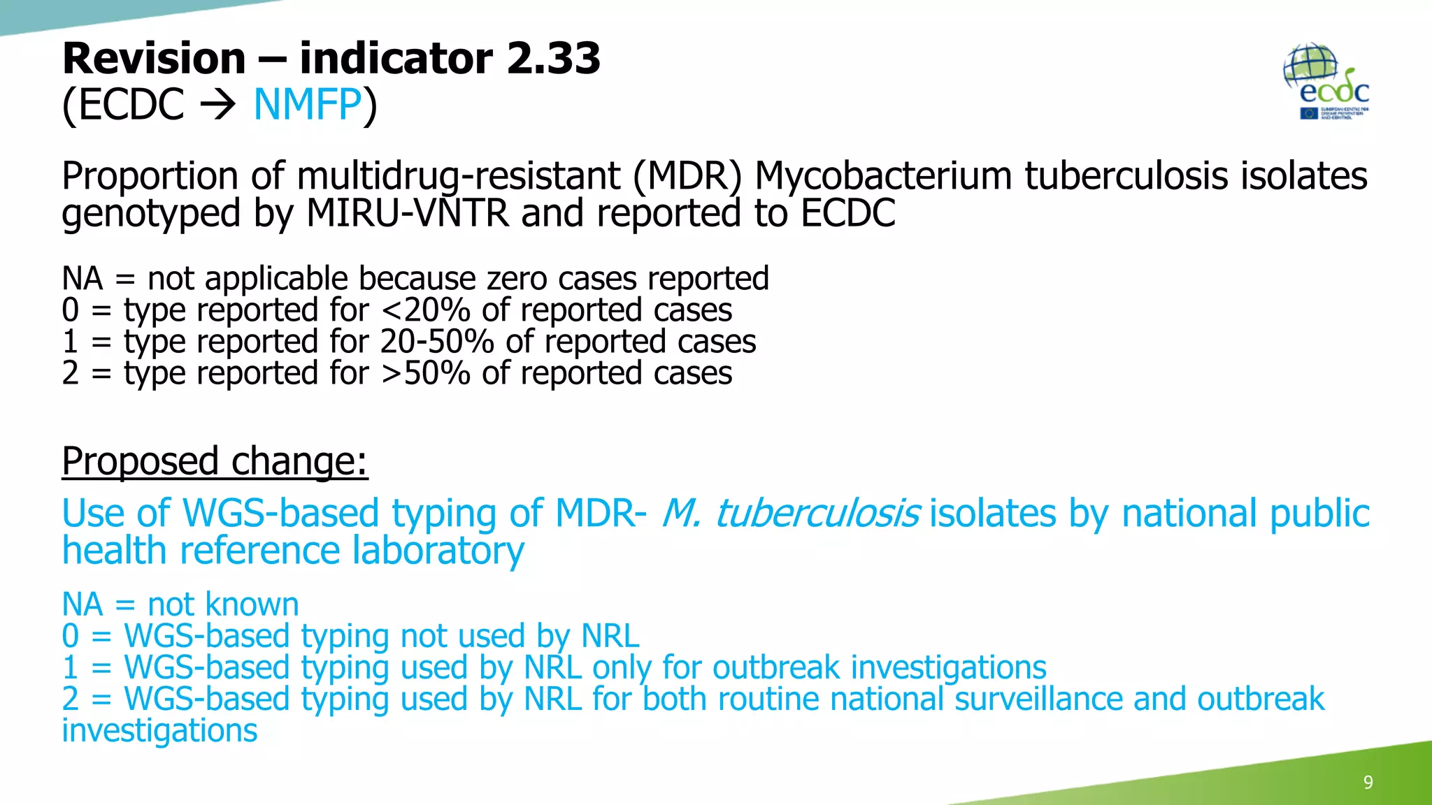 Revision – indicator 2.33
(ECDC  NMFP)
Proportion of multidrug-resistant (MDR) Mycobacterium tuberculosis isolates
genotyped by MIRU-VNTR and reported to ECDC
NA = not applicable because zero cases reported
0 = type reported for <20% of reported cases
1 = type reported for 20-50% of reported cases
2 = type reported for >50% of reported cases
Proposed change:
Use of WGS-based typing of MDR- M. tuberculosis isolates by national public
health reference laboratory
NA = not known
0 = WGS-based typing not used by NRL
1 = WGS-based typing used by NRL only for outbreak investigations
2 = WGS-based typing used by NRL for both routine national surveillance and outbreak
investigations
9
 
