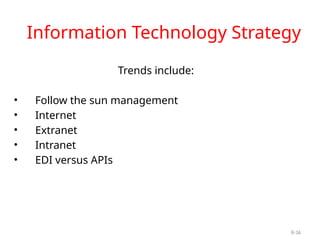 8-36
Trends include:
• Follow the sun management
• Internet
• Extranet
• Intranet
• EDI versus APIs
Information Technology Strategy
 