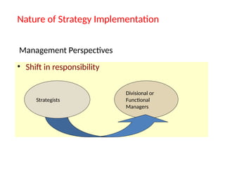 • Shift in responsibility
Nature of Strategy Implementation
Management Perspectives
Divisional or
Functional
Managers
Strategists
 