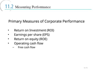 11-73
Primary Measures of Corporate Performance
• Return on Investment (ROI)
• Earnings per share (EPS)
• Return on equity (ROE)
• Operating cash flow
– Free cash flow
 