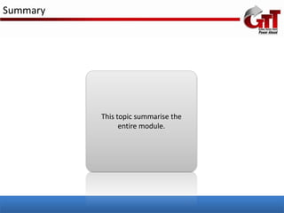 Summary




          This topic summarise the
                entire module.
 