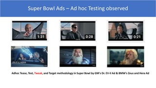 Super Bowl Ads – Ad hoc Testing observed
Adhoc Tease, Test, Tweak, and Target methodology in Super Bowl by GM's Dr. EV-il ...