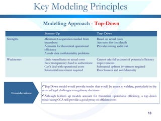 Bottom-Up Top- Down
Strengths Minimum Cooperation needed from
incumbent
Accounts for theoretical operational
efficiency
Avoids data confidentiality problems
Based on actual costs
Accounts for cost details
Provides strong audit trail
Weaknesses Little resemblance to actual costs
Poor transparency; hard to authenticate
Can’t deal with operational costs
Substantial investment required
Cannot take full account of potential efficiency
improvements
Substantial upfront investment required
Data Sources and confidentiality
131313
Key Modeling Principles
Considerations
Modelling Approach - Top-Down
Top Down model would provide results that would be easier to validate, particularly in the
event of legal challenges to regulatory decisions
Although bottom up models account for theoretical operational efficiency, a top down
model using CCA will provide a good proxy to efficient costs
 