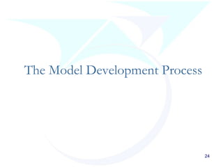 24
The Model Development Process
 