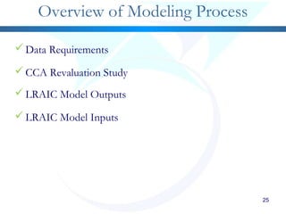 25
Overview of Modeling Process
Data Requirements
CCA Revaluation Study
LRAIC Model Outputs
LRAIC Model Inputs
 