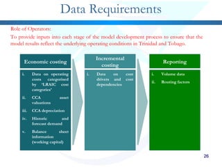 26262626262626262626
Data Requirements
Economic costing
Incremental
costing
Reporting
i. Data on operating
costs categorised
by ‘LRAIC cost
categories’
ii. CCA asset
valuations
iii. CCA depreciation
iv. Historic and
forecast demand
v. Balance sheet
information
(working capital)
i. Data on cost
drivers and cost
dependencies
i. Volume data
ii. Routing factors
Role of Operators:
To provide inputs into each stage of the model development process to ensure that the
model results reflect the underlying operating conditions in Trinidad and Tobago.
 