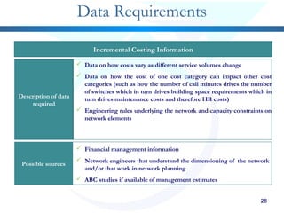 282828282828282828282828
Data Requirements
Incremental Costing Information
Description of data
required
Possible sources
 Data on how costs vary as different service volumes change
 Data on how the cost of one cost category can impact other cost
categories (such as how the number of call minutes drives the number
of switches which in turn drives building space requirements which in
turn drives maintenance costs and therefore HR costs)
 Engineering rules underlying the network and capacity constraints on
network elements
 Financial management information
 Network engineers that understand the dimensioning of the network
and/or that work in network planning
 ABC studies if available of management estimates
 