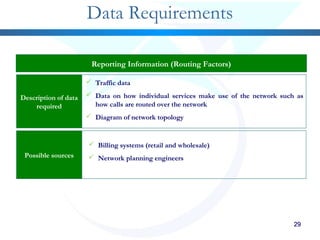 292929292929292929292929
Data Requirements
Reporting Information (Routing Factors)
Description of data
required
Possible sources
 Traffic data
 Data on how individual services make use of the network such as
how calls are routed over the network
 Diagram of network topology
 Billing systems (retail and wholesale)
 Network planning engineers
 