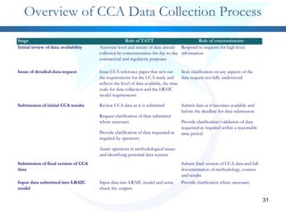 31
Stage Role of TATT Role of concessionaire
Initial review of data availability Ascertain level and nature of data already
collected by concessionaires for day to day
commercial and regulatory purposes
Respond to requests for high level
information
Issue of detailed data request Issue CCA reference paper that sets out
the requirements for the CCA study and
reflects the level of data available, the time
scale for data collection and the LRAIC
model requirements
Seek clarification on any aspects of the
data request not fully understood
Submission of initial CCA results Review CCA data as it is submitted
Request clarification of data submitted
where necessary
Provide clarification of data requested as
required by operators
Assist operators in methodological issues
and identifying potential data sources
Submit data as it becomes available and
before the deadline for data submission
Provide clarification/validation of data
requested as required within a reasonable
time period
Submission of final version of CCA
data
Submit final version of CCA data and full
documentation of methodology, sources
and results
Input data submitted into LRAIC
model
Input data into LRAIC model and sense
check the outputs
Provide clarification where necessary
Overview of CCA Data Collection Process
 