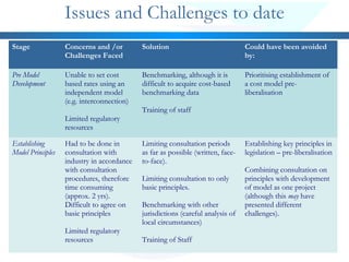 37
Issues and Challenges to date
Stage Concerns and /or
Challenges Faced
Solution Could have been avoided
by:
Pre Model
Development
Unable to set cost
based rates using an
independent model
(e.g. interconnection)
Limited regulatory
resources
Benchmarking, although it is
difficult to acquire cost-based
benchmarking data
Training of staff
Prioritising establishment of
a cost model pre-
liberalisation
Establishing
Model Principles
Had to be done in
consultation with
industry in accordance
with consultation
procedures, therefore
time consuming
(approx. 2 yrs).
Difficult to agree on
basic principles
Limited regulatory
resources
Limiting consultation periods
as far as possible (written, face-
to-face).
Limiting consultation to only
basic principles.
Benchmarking with other
jurisdictions (careful analysis of
local circumstances)
Training of Staff
Establishing key principles in
legislation – pre-liberalisation
Combining consultation on
principles with development
of model as one project
(although this may have
presented different
challenges).
 