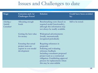 3838
Issues and Challenges to date
Stage Concerns and /or
Challenges Faced
Solution Could have been avoided
by:
Selecting a
Suitable
Consultant
Allocating enough
funds
Getting the best value
for money
Ensuring that actual
project team are
experts in cost model
development
Benchmarking costs (based on
required model functionality),
although this information may
not always be readily available.
Widespread advertisements
(locally, internationally
recognized periodicals)
Requiring references in
proposals.
Soliciting and evaluating
reference feedback.
Including consultants proposed
project team as a contractual
obligation. Establishing approval
process for replacements where
this may be unavoidable
Still to be tested.
 