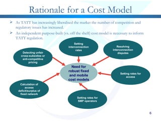 6
Rationale for a Cost Model
Detecting unfair
cross-subsidies or
anti-competitive
pricing
Setting
interconnection
rates
Resolving
interconnection
disputes
Setting rates for
access
Need for
robust fixed
and mobile
cost models
Calculation of
access
deficit/surplus of
fixed network
 As TATT has increasingly liberalised the market the number of competition and
regulatory issues has increased.
 An independent purpose-built (vs. off the shelf) cost model is necessary to inform
TATT regulation.
Setting rates for
SMP operators
 