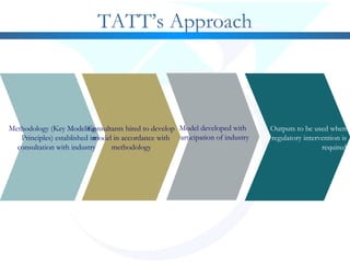 TATT’s Approach
Model developed with
participation of industry
Outputs to be used when
regulatory intervention is
required
Methodology (Key Modeling
Principles) established in
consultation with industry
Consultants hired to develop
model in accordance with
methodology
 