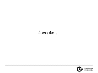 4 weeks…. 
 