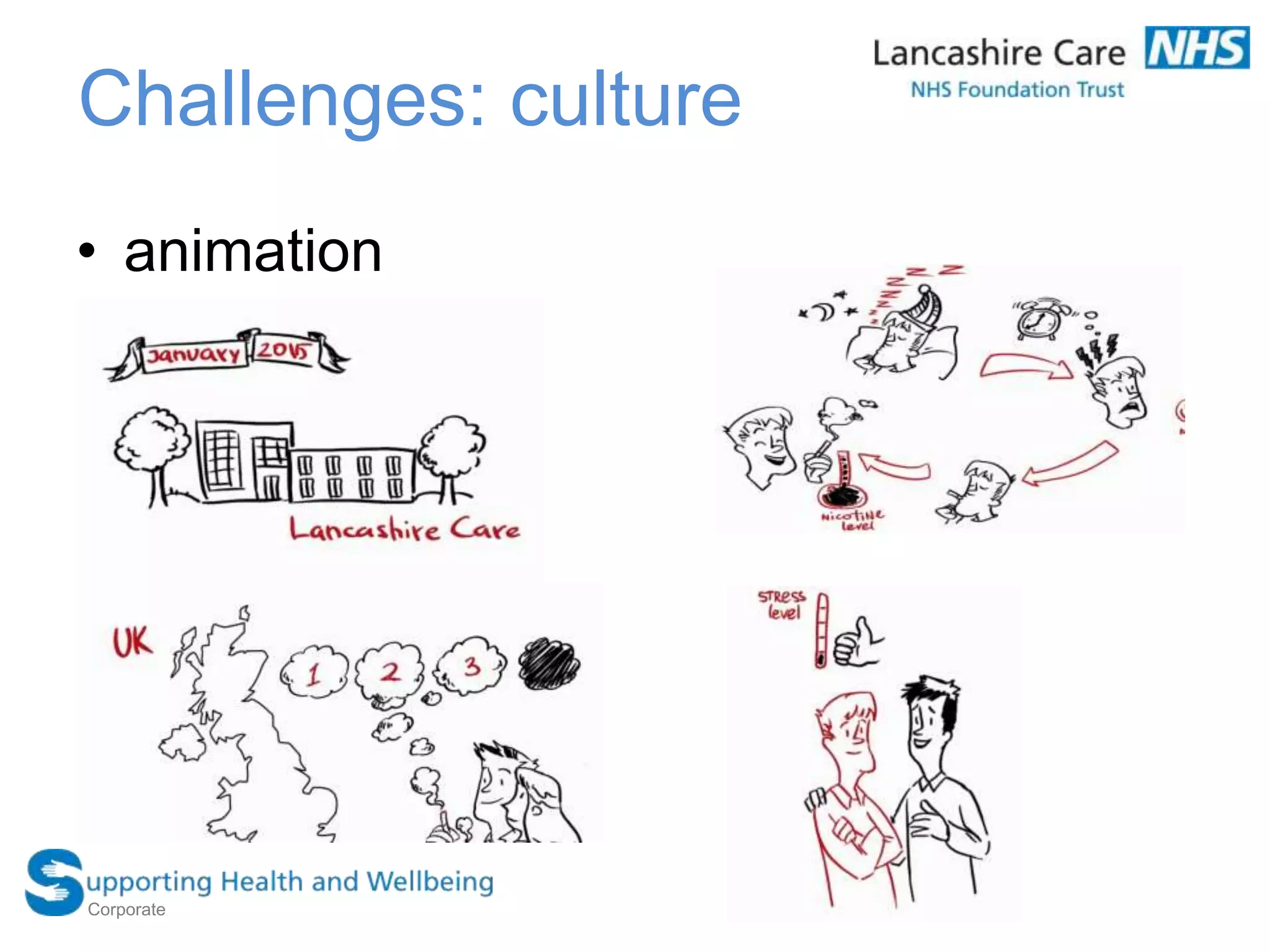 Challenges: culture
• animation
Corporate
 