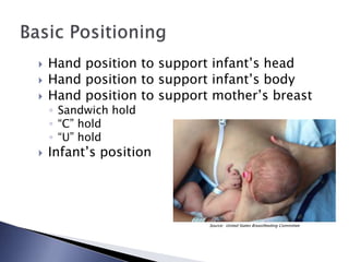  Hand position to support infant’s head
 Hand position to support infant’s body
 Hand position to support mother’s breast
◦ Sandwich hold
◦ “C” hold
◦ “U” hold
 Infant’s position
Source: United States Breastfeeding Committee
 