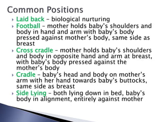  Laid back – biological nurturing
 Football – mother holds baby’s shoulders and
body in hand and arm with baby’s body
pressed against mother’s body, same side as
breast
 Cross cradle – mother holds baby’s shoulders
and body in opposite hand and arm at breast,
with baby’s body pressed against the
mother’s body
 Cradle – baby’s head and body on mother’s
arm with her hand towards baby’s buttocks,
same side as breast
 Side Lying – both lying down in bed, baby’s
body in alignment, entirely against mother
 