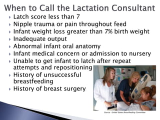  Latch score less than 7
 Nipple trauma or pain throughout feed
 Infant weight loss greater than 7% birth weight
 Inadequate output
 Abnormal infant oral anatomy
 Infant medical concern or admission to nursery
 Unable to get infant to latch after repeat
attempts and repositioning
 History of unsuccessful
breastfeeding
 History of breast surgery
Source: United States Breastfeeding Committee
 