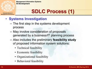 SDLC Process (1) 
N.Karami, MIS-Spring 2012 
Management Information Systems 
IS Development 
Graduate School of 
Management & Economics 
13 
• Systems Investigation 
– The first step in the systems development 
process 
– May involve consideration of proposals 
generated by a business/IT planning process 
– Also includes the preliminary feasibility study 
of proposed information system solutions: 
• Technical feasibility 
• Economic feasibility 
• Organizational feasibility 
• Behavioral feasibility 
 