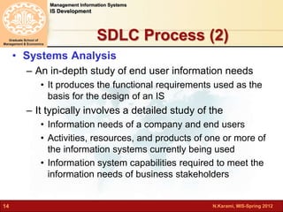 SDLC Process (2) 
N.Karami, MIS-Spring 2012 
Management Information Systems 
IS Development 
Graduate School of 
Management & Economics 
14 
• Systems Analysis 
– An in-depth study of end user information needs 
• It produces the functional requirements used as the 
basis for the design of an IS 
– It typically involves a detailed study of the 
• Information needs of a company and end users 
• Activities, resources, and products of one or more of 
the information systems currently being used 
• Information system capabilities required to meet the 
information needs of business stakeholders 
 