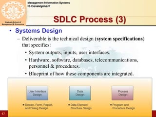 SDLC Process (3) 
N.Karami, MIS-Spring 2012 
Management Information Systems 
IS Development 
Graduate School of 
Management & Economics 
17 
• Systems Design 
– Deliverable is the technical design (system specifications) 
that specifies: 
• System outputs, inputs, user interfaces. 
• Hardware, software, databases, telecommunications, 
personnel & procedures. 
• Blueprint of how these components are integrated. 
 
