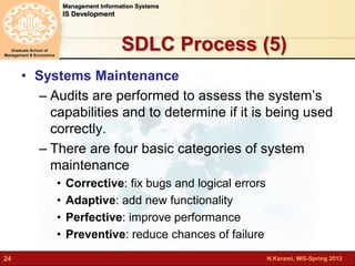 SDLC Process (5) 
N.Karami, MIS-Spring 2012 
Management Information Systems 
IS Development 
Graduate School of 
Management & Economics 
24 
• Systems Maintenance 
– Audits are performed to assess the system’s 
capabilities and to determine if it is being used 
correctly. 
– There are four basic categories of system 
maintenance 
• Corrective: fix bugs and logical errors 
• Adaptive: add new functionality 
• Perfective: improve performance 
• Preventive: reduce chances of failure 
 
