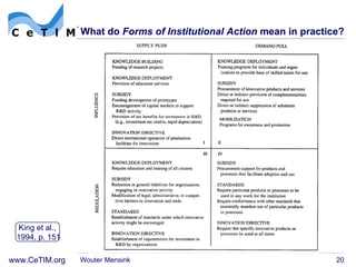 What do  Forms of Institutional Action  mean in practice? Wouter Mensink King et al.,  1994, p. 151 