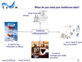 When do you need your healthcare data? Wouter Mensink Traditional   state government    What if you are  skiing?... …  are in need of more  …or want to buy than one doctor? medication on eBay?   … or want to   manage your health   at home? 