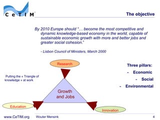 The objective By 2010 Europe should  “… become the most competitive and dynamic knowledge-based economy in the world, capable of sustainable economic growth with more and better jobs and greater social cohesion .”   - Lisbon Council of Ministers, March 2000 Three pillars:  Economic  Social Environmental Wouter Mensink Research Growth  and Jobs Education Innovation Putting the « Triangle of knowledge » at work 