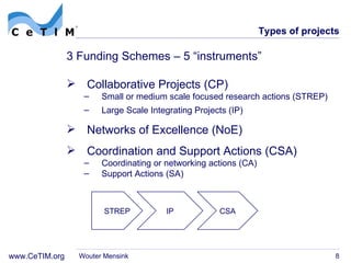 Types of projects Wouter Mensink 3 Funding Schemes – 5 “instruments” Collaborative Projects (CP) Small or medium scale focused research actions (STREP) Large Scale Integrating Projects (IP) Networks of Excellence (NoE) Coordination and Support Actions (CSA) Coordinating or networking actions (CA) Support Actions (SA) STREP IP CSA 