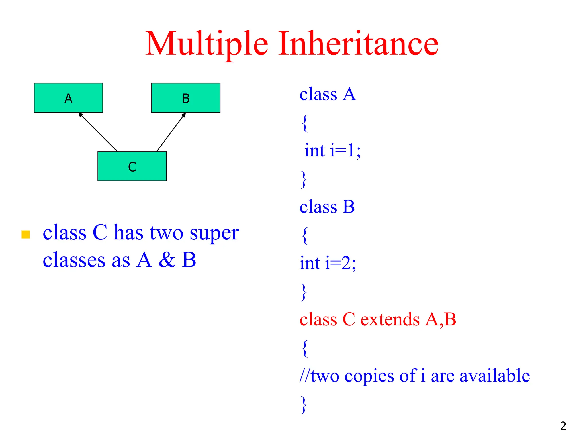 Session 6_Interfaces in va examples .ppt