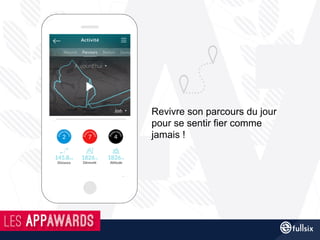 Revivre son parcours du jour
pour se sentir fier comme
jamais !
 