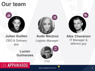 7www.vespernow.com
Our team
Julian Guillen
CEO & Delivery
guy
Aude Marjoux
Logistic Manager
Alex Chavanon
IT Manager &
delivery guy
www.vespernow.com
Lucien
Guimaraes
CTO
 