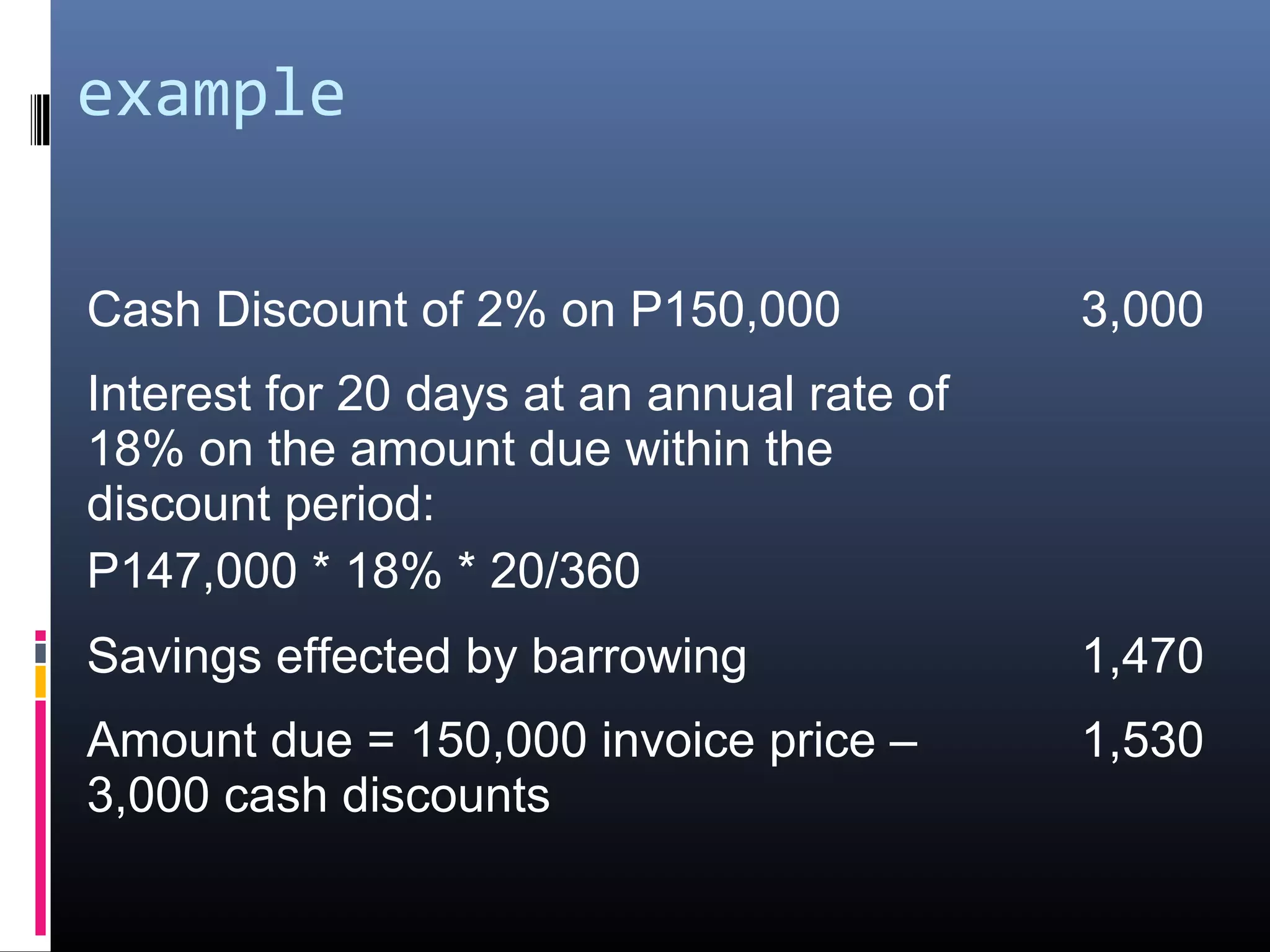 example

Cash Discount of 2% on P150,000             3,000
Interest for 20 days at an annual rate of
18% on the amount due within the
discount period:
P147,000 * 18% * 20/360
Savings effected by barrowing               1,470
Amount due = 150,000 invoice price –        1,530
3,000 cash discounts
 