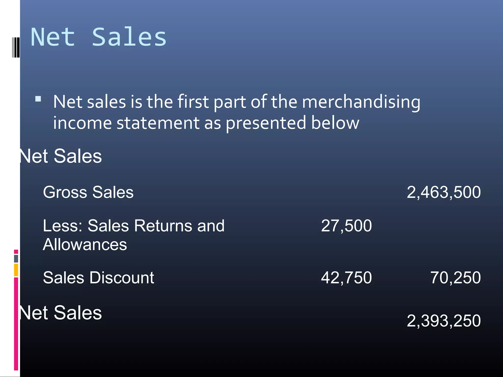 Net Sales

  Net sales is the first part of the merchandising
   income statement as presented below
Net Sales
  Gross Sales                                    2,463,500

  Less: Sales Returns and             27,500
  Allowances
  Sales Discount                      42,750          70,250

Net Sales                                        2,393,250
 