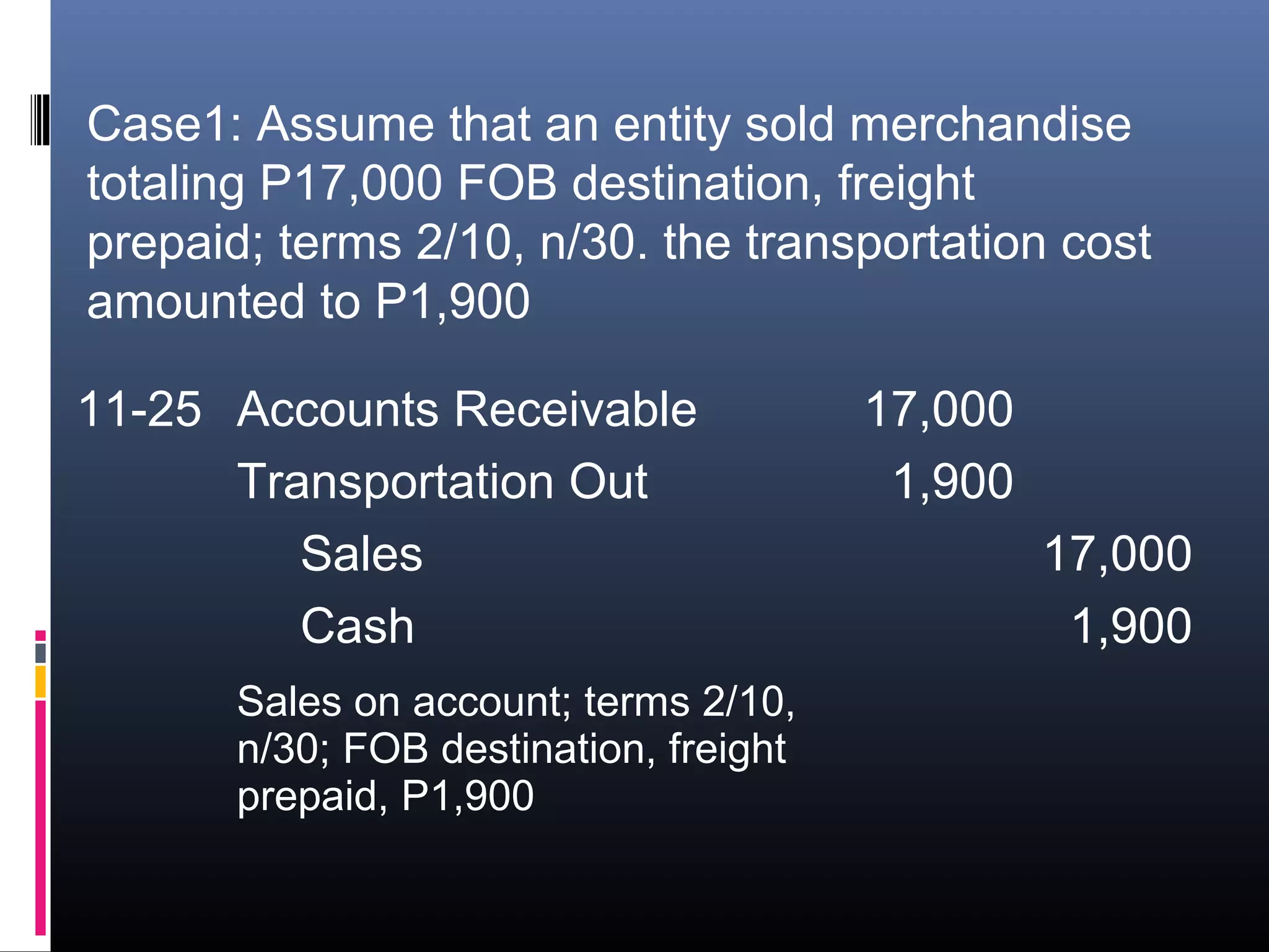 Case1: Assume that an entity sold merchandise
totaling P17,000 FOB destination, freight
prepaid; terms 2/10, n/30. the transportation cost
amounted to P1,900

11-25 Accounts Receivable               17,000
      Transportation Out                 1,900
         Sales                                   17,000
         Cash                                     1,900
       Sales on account; terms 2/10,
       n/30; FOB destination, freight
       prepaid, P1,900
 