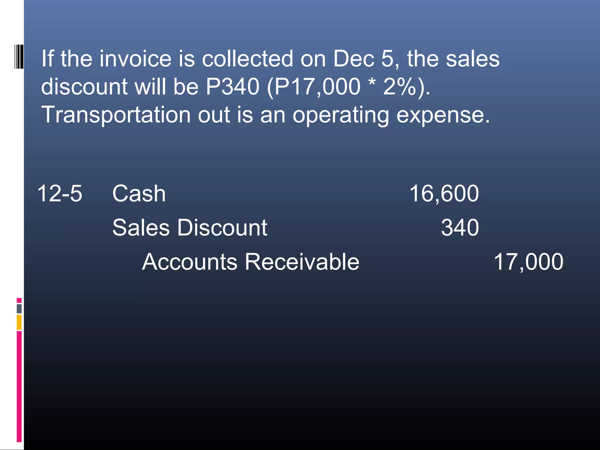If the invoice is collected on Dec 5, the sales
discount will be P340 (P17,000 * 2%).
Transportation out is an operating expense.


12-5   Cash                          16,600
       Sales Discount                   340
         Accounts Receivable                  17,000
 